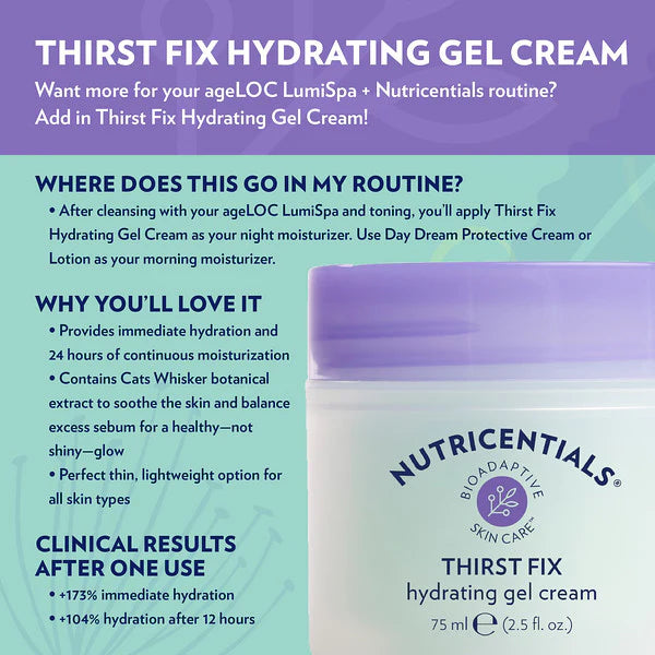 Thirst Fix Hydrating Gel Cream