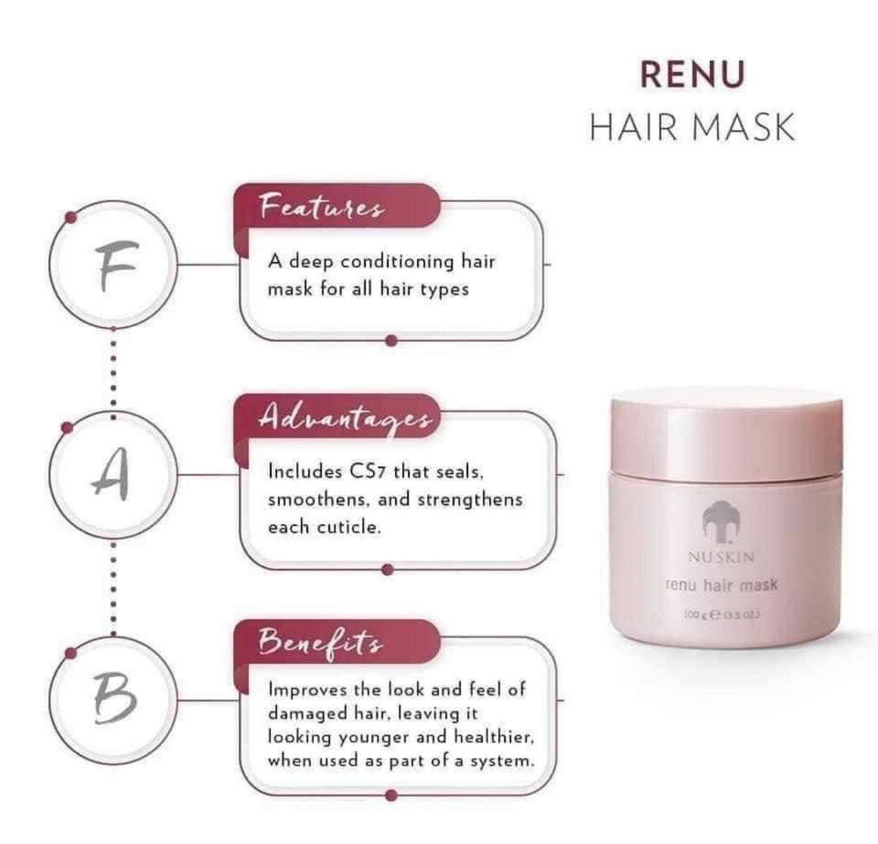 Hair Mask