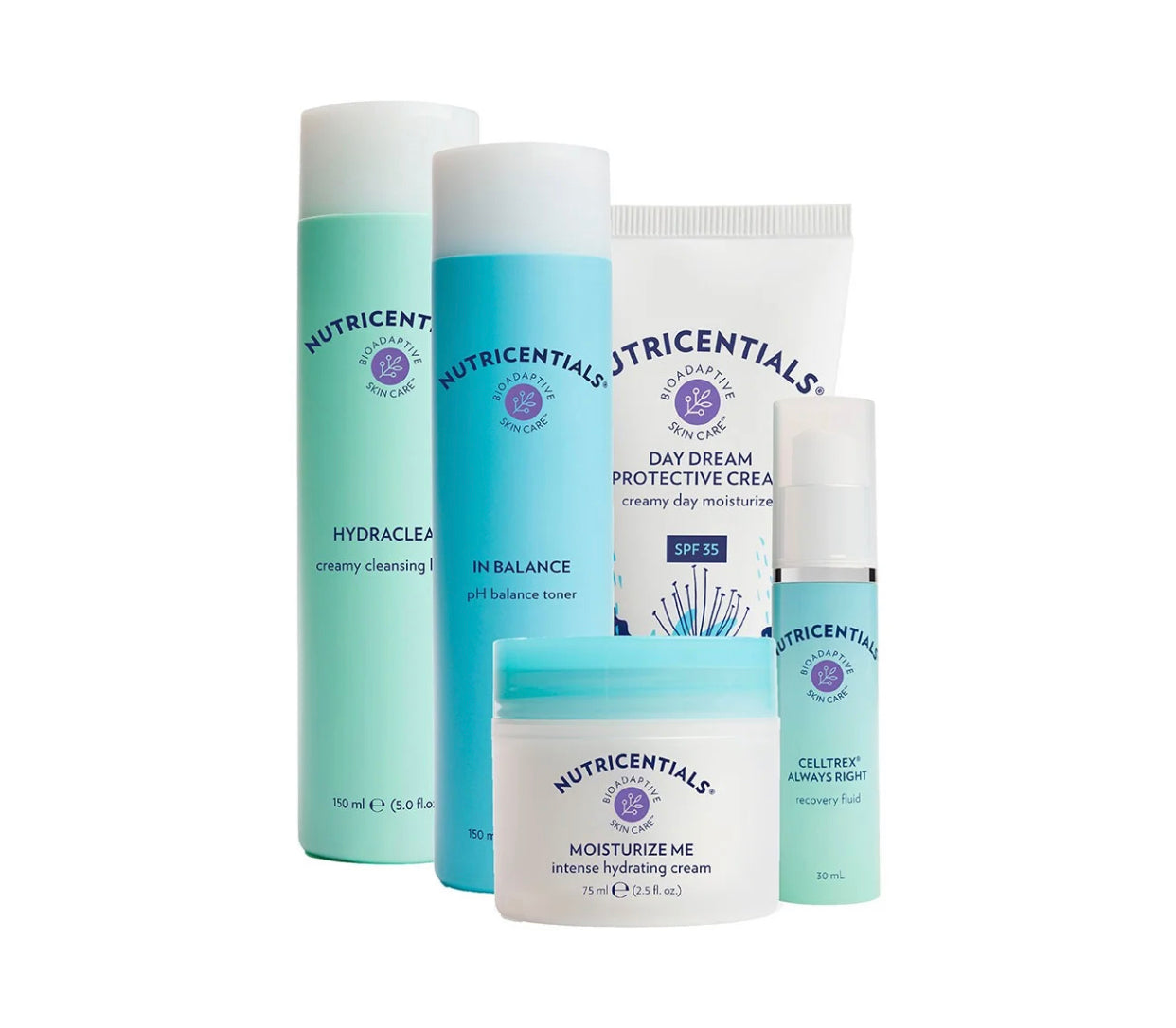 Nutricentials Bioadaptive Skin Care Hydration Kit