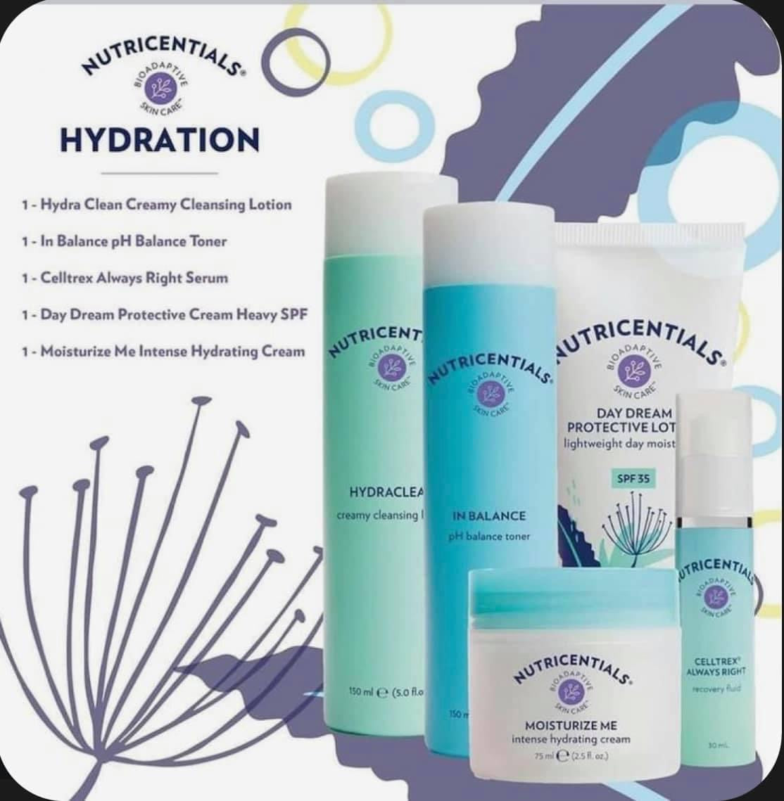 Nutricentials Bioadaptive Skin Care Hydration Kit